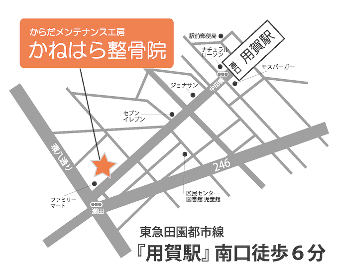 かねはら整骨院