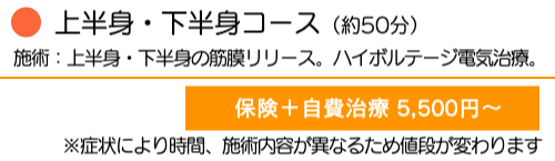 かねはら整骨院